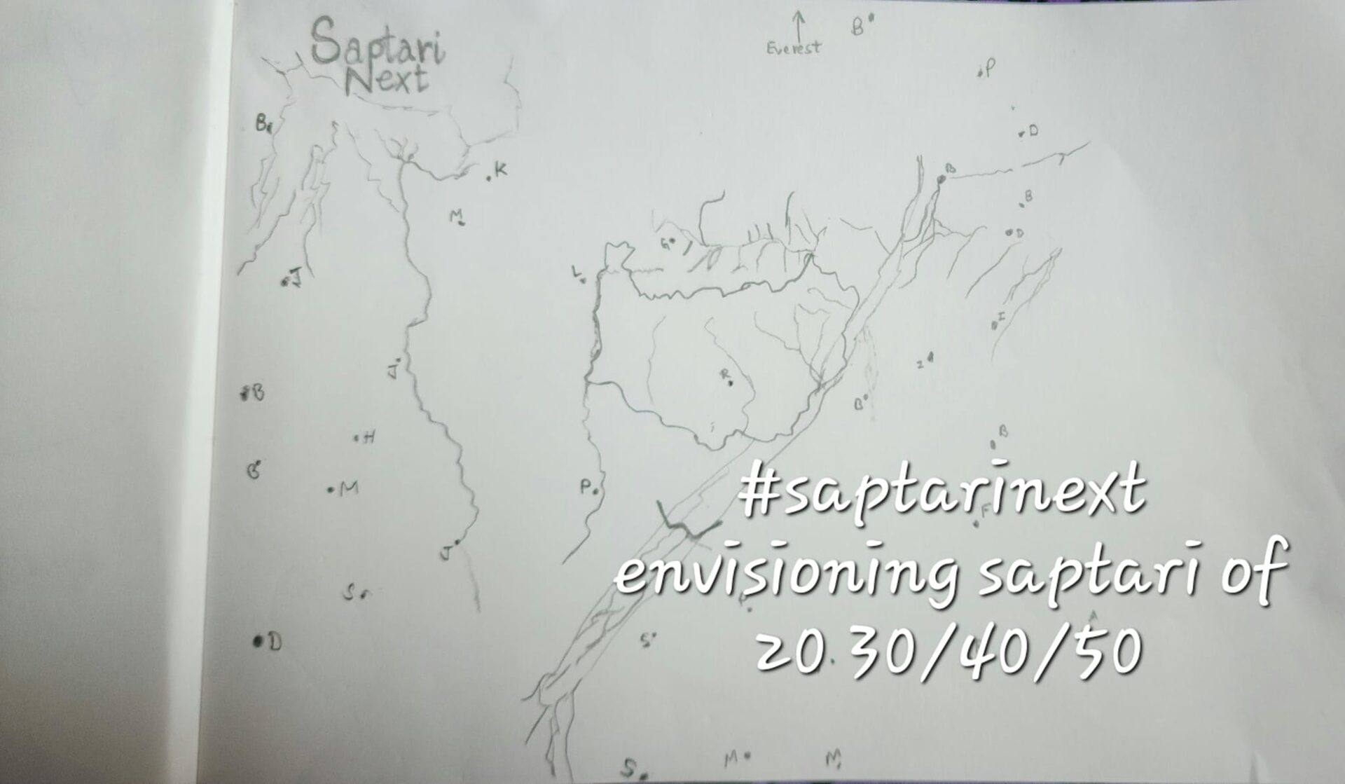 Envisioning Saptari — campaign sketch and village mind-map